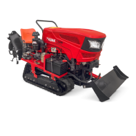 Минитрактора